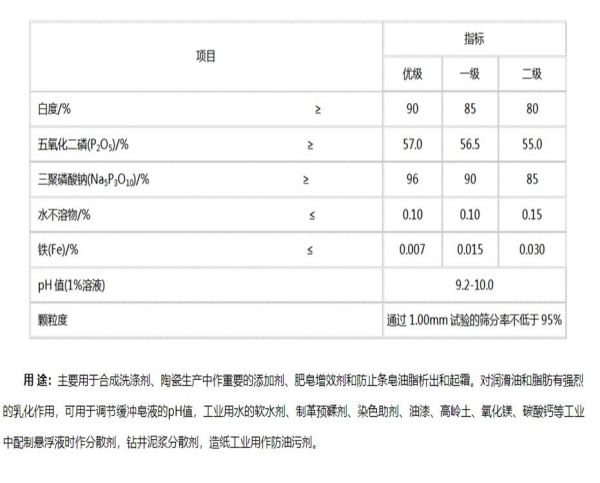 鑫泉石油化工長(cháng)沙有限公司,鑫泉石油化工,笨類(lèi),醇類(lèi),醚類(lèi),溶劑類(lèi),酮類(lèi),稀釋類(lèi),脂類(lèi)